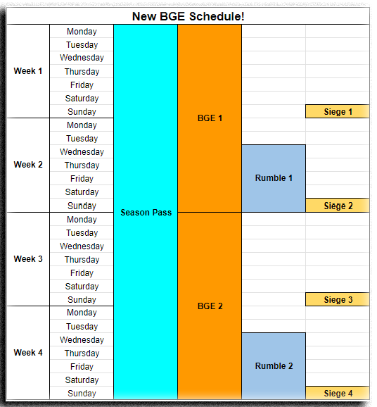 2 week bge.png