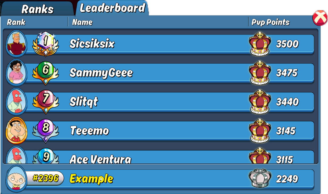 ATL leaderboard.png